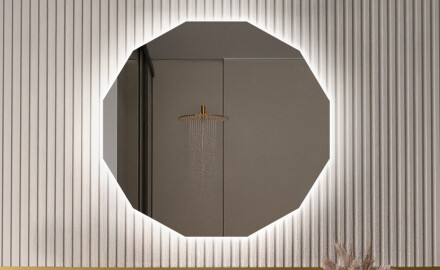 Sokszögletű tükrök