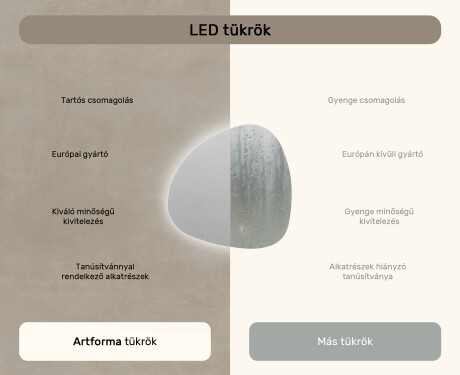 LED Fürdőszobai Tükör Irreguláris Formával 54x54cm hideg LED színnel 7000K, meleg színnel 3000K vagy semleges színnel 4500K #6