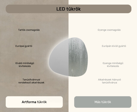 LED Fürdőszobai Tükör Irreguláris Formával 74x74cm hideg LED színnel 7000K, meleg színnel 3000K vagy semleges színnel 4500K #6