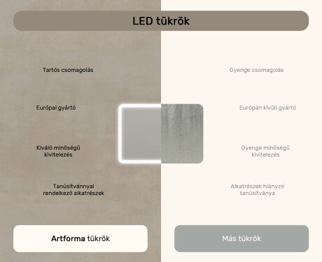Lekerekített fürdőszobai tükör LED világítással, 100×70 cm, kétszínű, érintőkapcsoló, fűtőszőnyeg #7