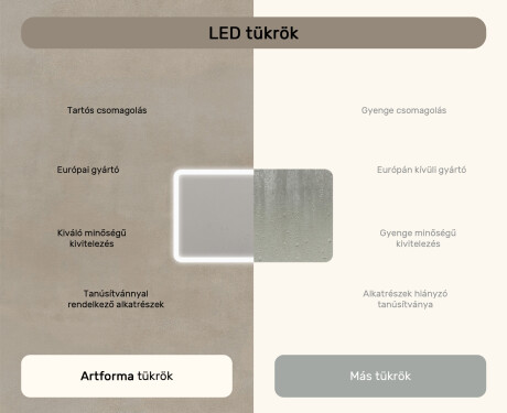 Lekerekített fürdőszobai tükör LED világítással, 120×70 cm, kétszínű, érintőkapcsoló, fűtőszőnyeg #7