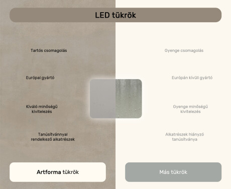 Lekerekített fürdőszobai tükör LED világítással, 80×60 cm, kétszínű, érintőkapcsoló, fűtőszőnyeg #7