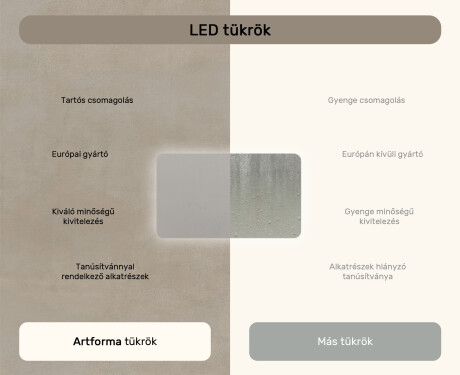 Lekerekített fürdőszobai tükör LED világítással, 120×70 cm, kétszínű, érintőkapcsoló, fűtőszőnyeg #7