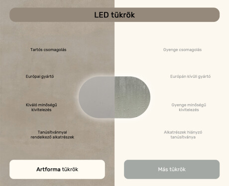 Megvilágított fürdőszobai tükör, 120×70 cm, kétszínű, érintőkapcsoló, fűtőszőnyeg #7