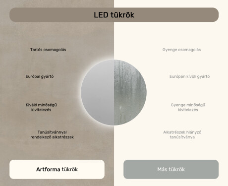 Fürdőszoba Tükör Világítással LED 70cm hideg LED színnel 7000K, meleg színnel 3000K vagy semleges színnel 4500K #6