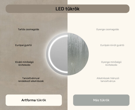 Fürdőszoba Tükör Világítással LED 80cm hideg LED színnel 7000K, meleg színnel 3000K vagy semleges színnel 4500K #6