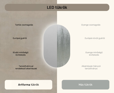 Fürdőszoba Tükör Világítással LED 50x80cm hideg LED színnel 7000K, meleg színnel 3000K vagy semleges színnel 4500K #6