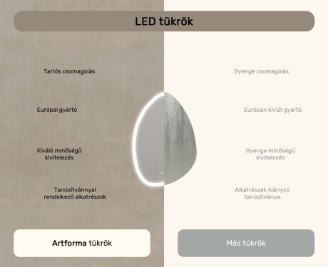 Szabálytalan tükör világítással, 64×94 cm, kétszínű, érintőkapcsoló, fűtőszőnyeg #7